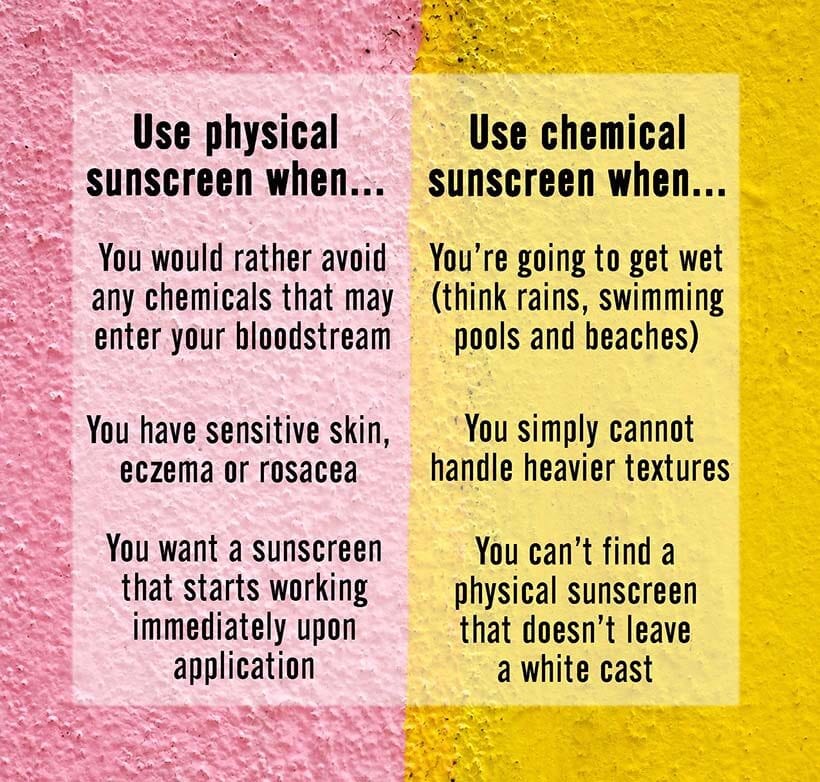 chemical vs mineral sunscreen: table showing which is better