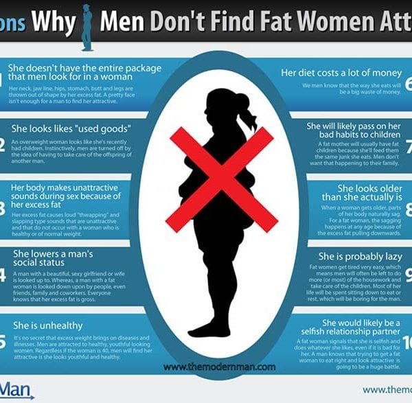 Fat shaming: Is this the most offensive infographic towards women EVER?