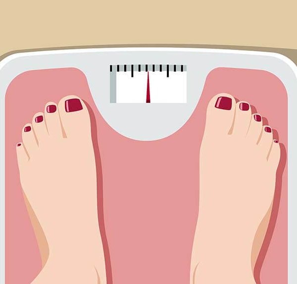 Where are YOU on the Global Fat Scale? Take this online test