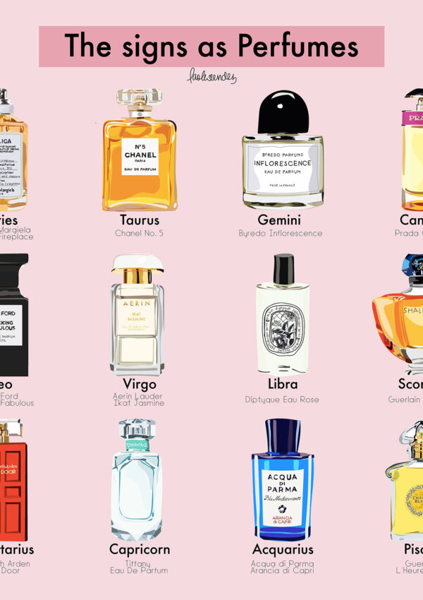 Discover your signature scent based on your zodiac sign